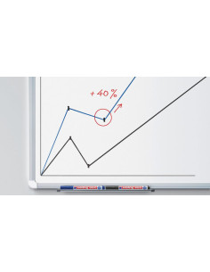 ROTULADOR PIZARRA BLANCA EDDING 660 AZUL 2